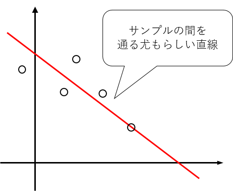 image block